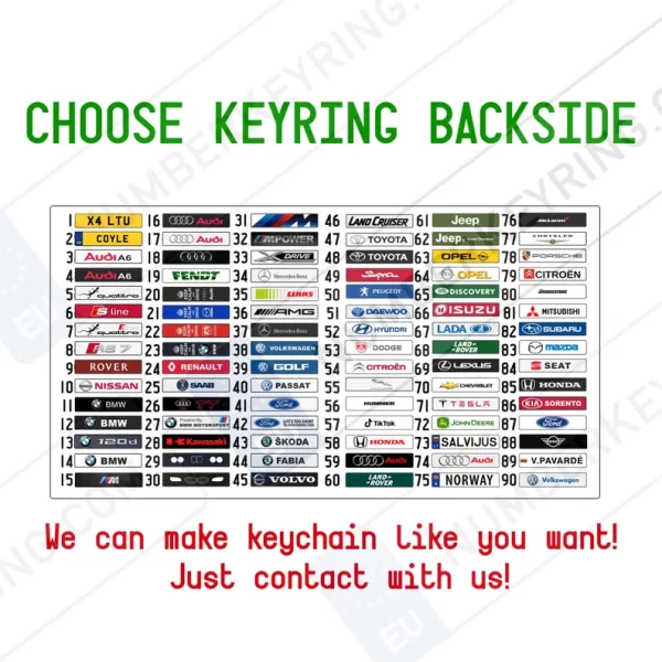 Switzerland Number Plate Keychain - Image 9